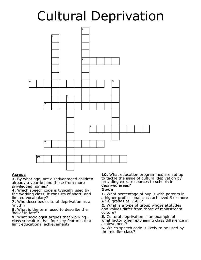 deprivation crossword clue