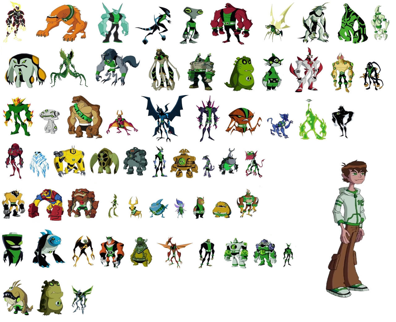 how many aliens does ben 10 have