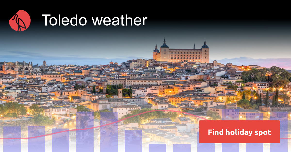 weather toledo spain