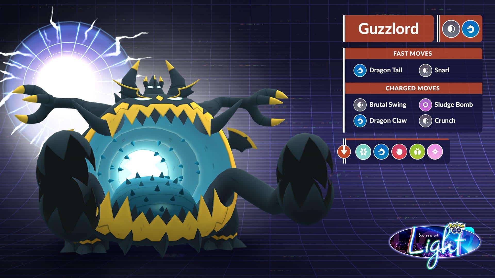 guzzlord pokemon go