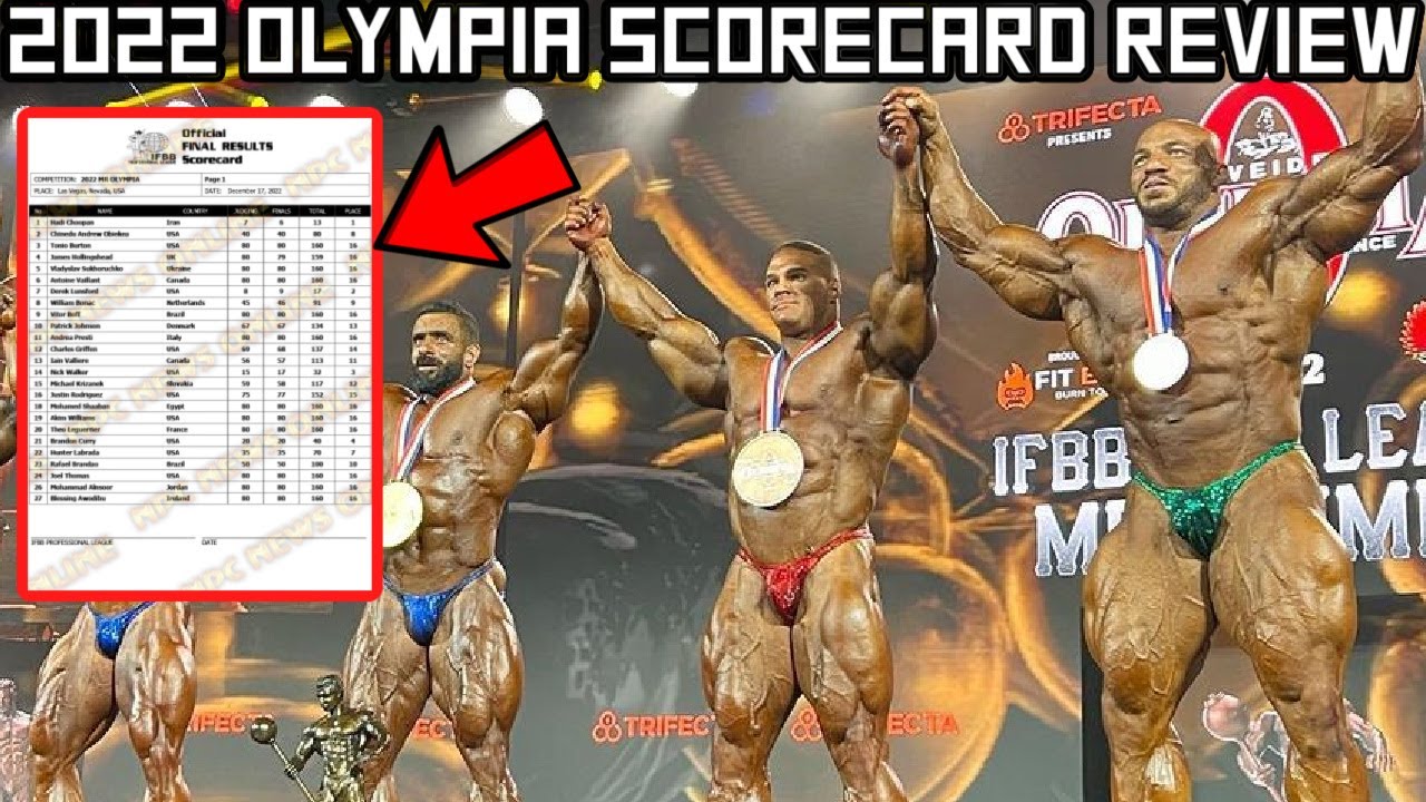 mr olympia 2022 scorecard