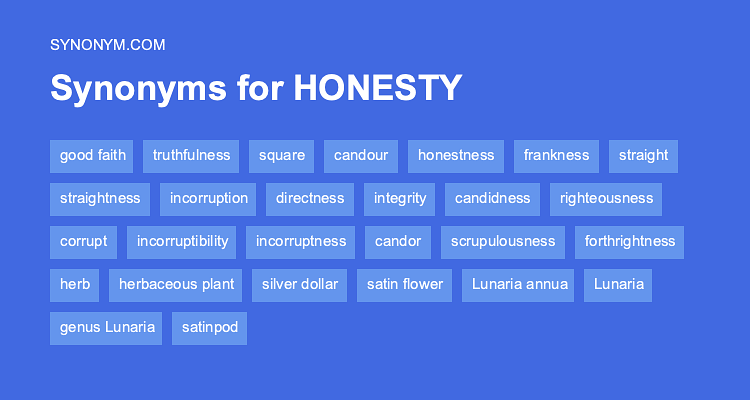 synonym for honest