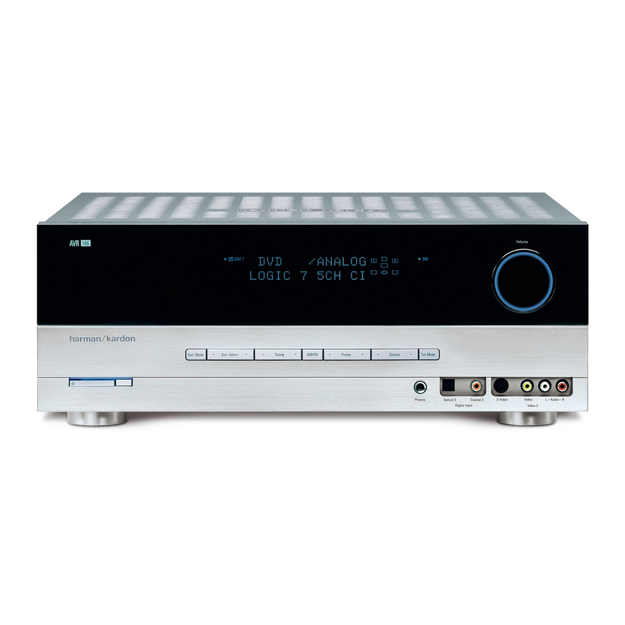 harman kardon receiver avr