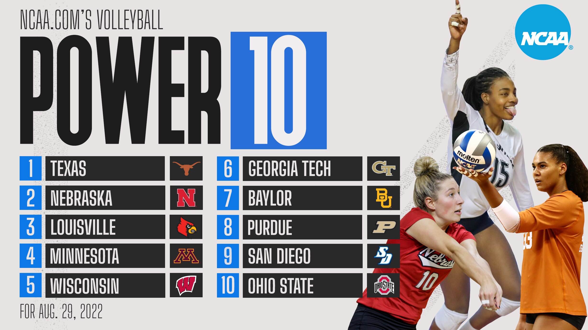 texas volleyball ranking