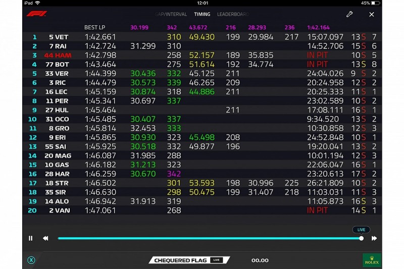 formula one live timing