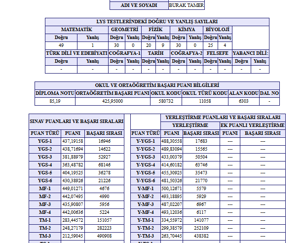 ilköğretim matematik öğretmenliği ek puanlı başarı sıralaması