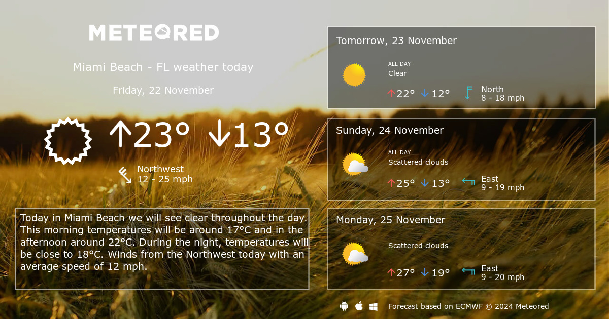 14 day miami weather forecast