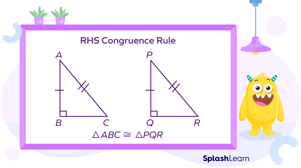 rhs congruence rule examples