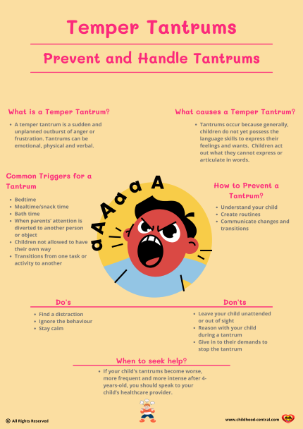 temper tantrums meaning in tamil