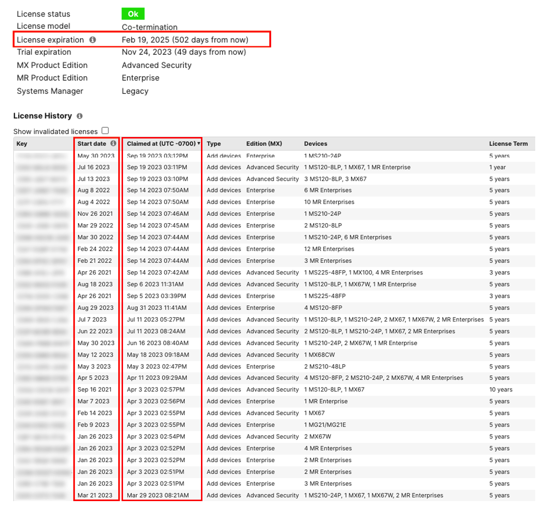 meraki switch license