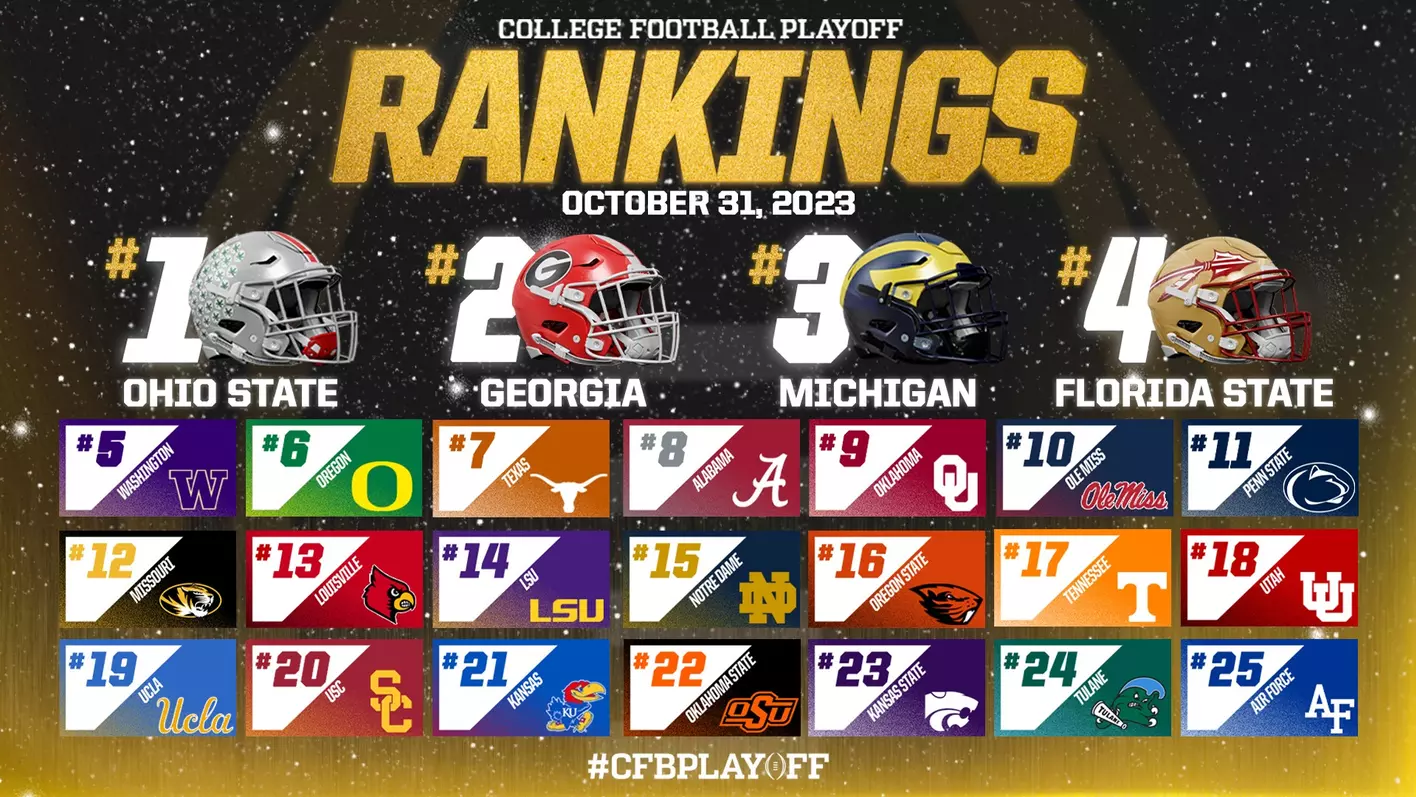 when is cfp ranking released