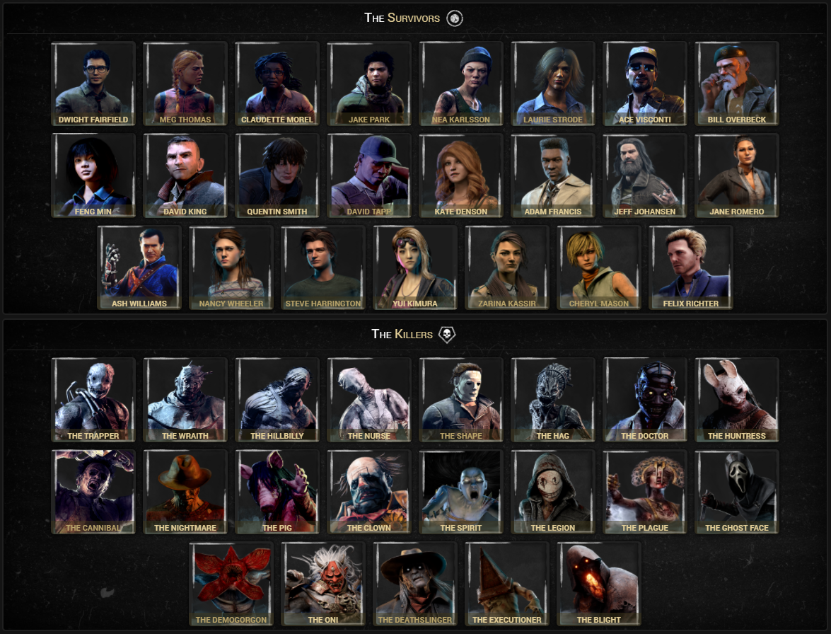 all killers in dead by daylight