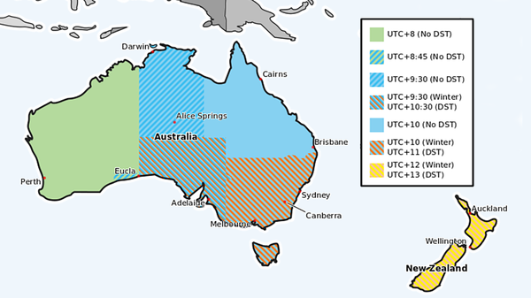 what is australia time right now