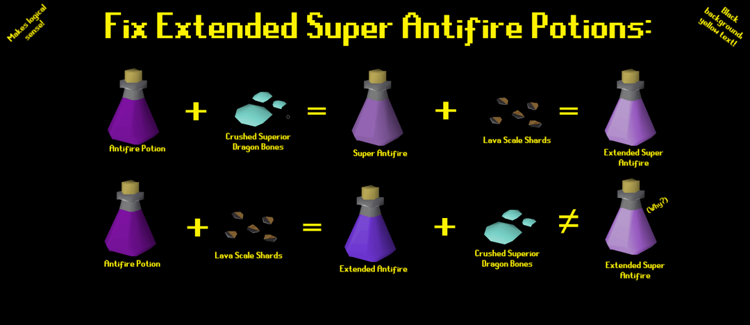 super antifire osrs