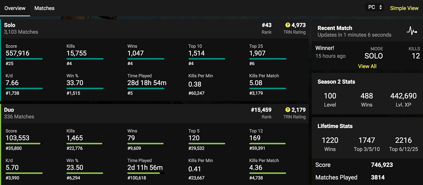 fortnite stat tracker