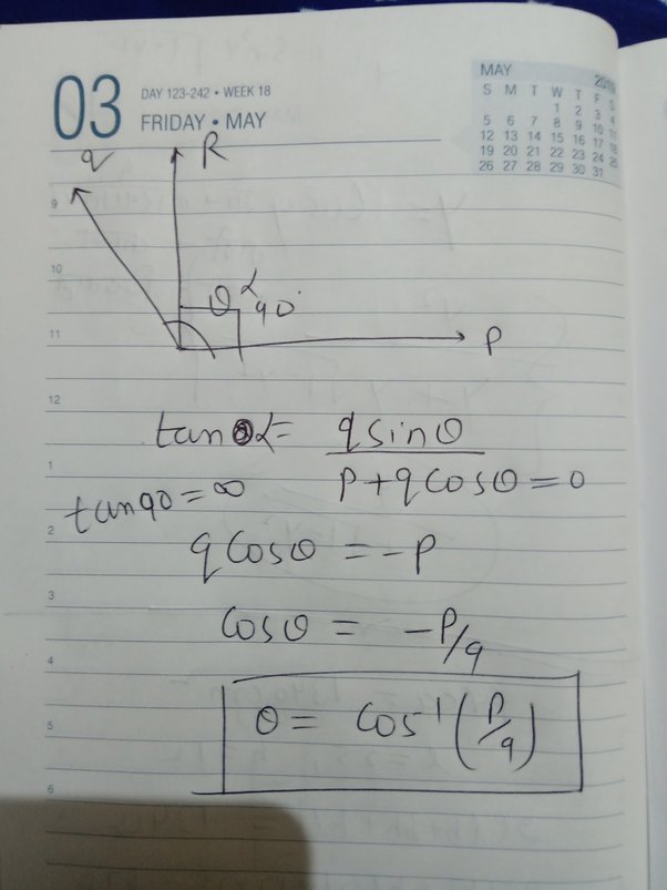 two forces p and q