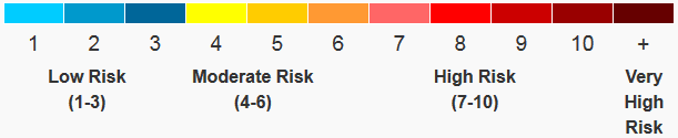 air quality index orangeville