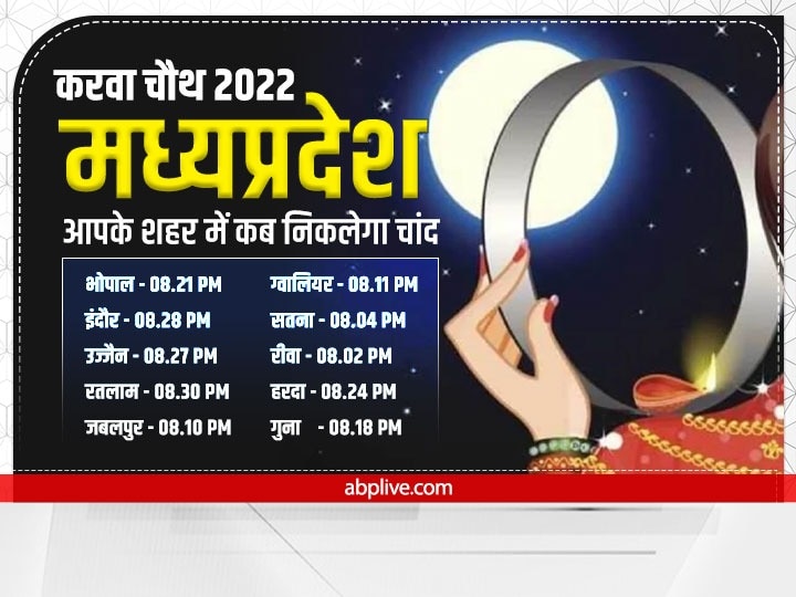 karwa chauth 2022 date madhya pradesh