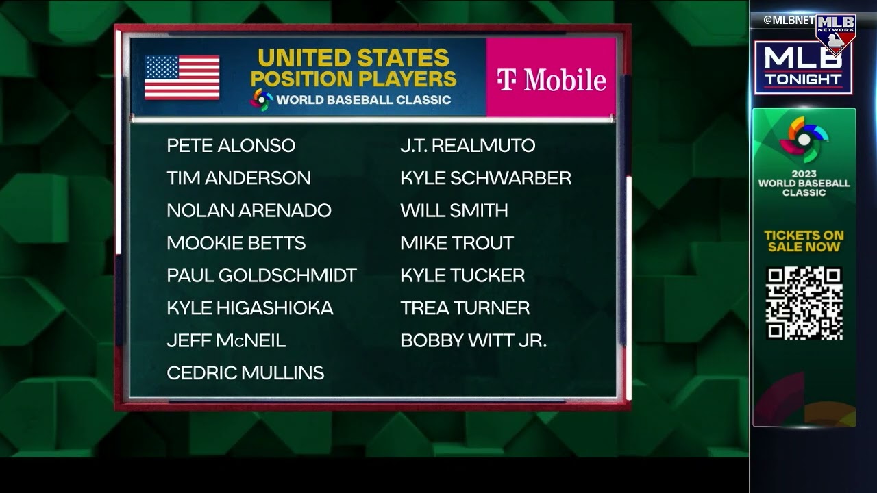 wbc usa roster 2023