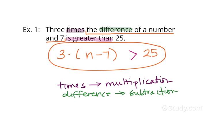 translating a sentence into a multi step equation