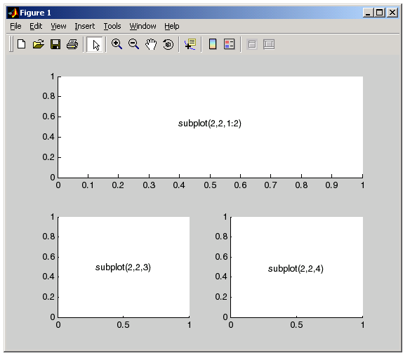 subplot matlab