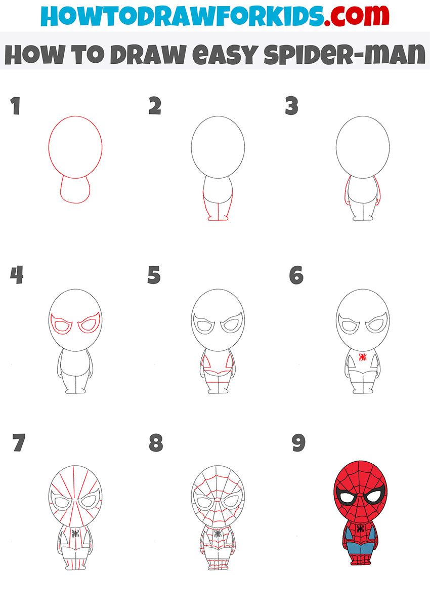 spider man drawing easy step by step