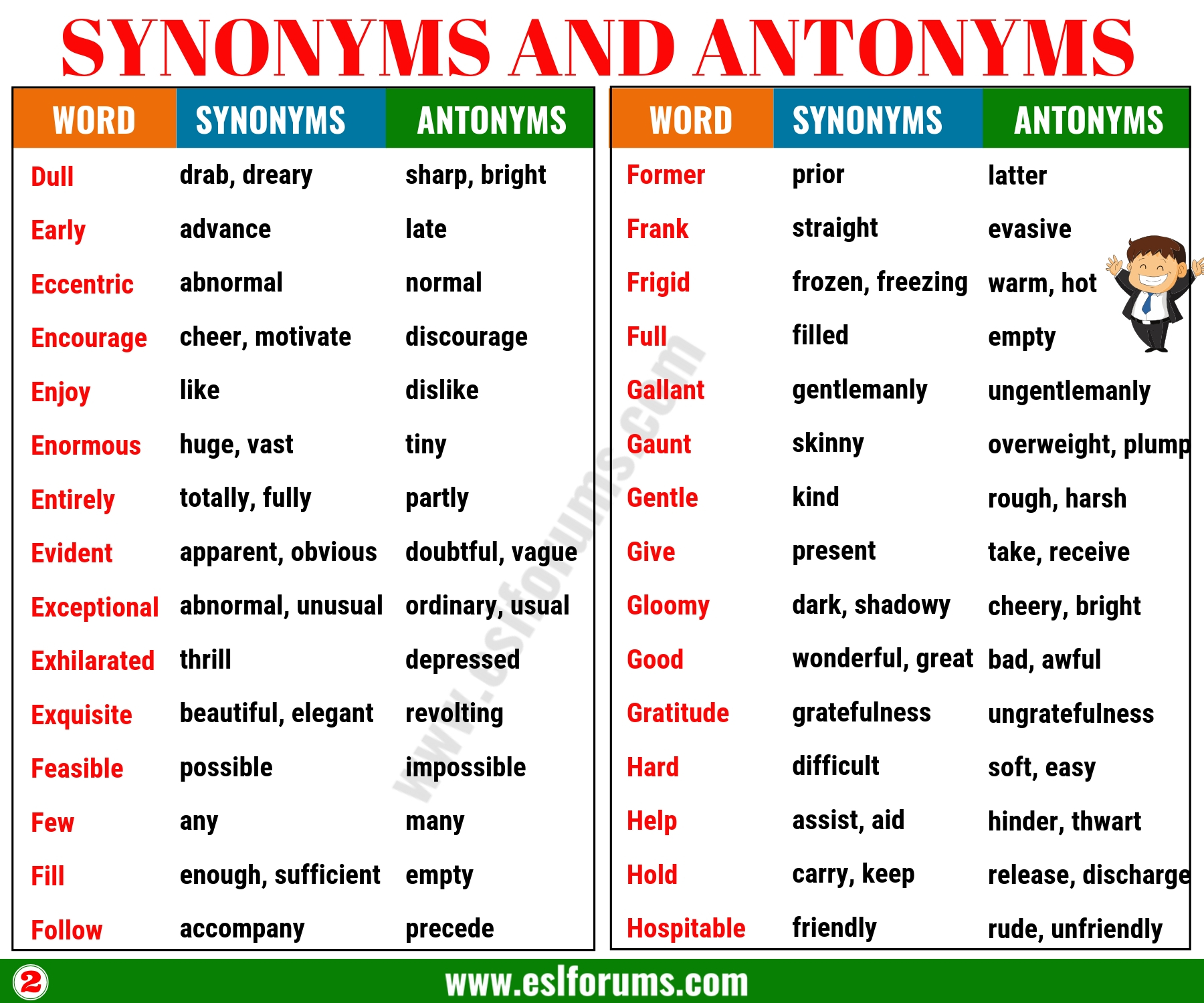 antonyms for disorder