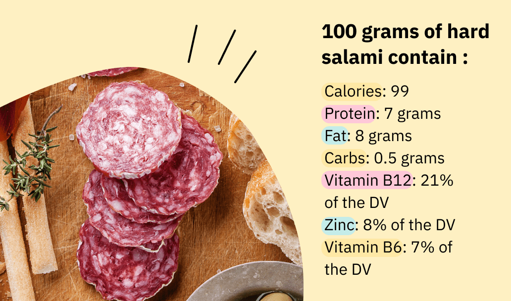 does salami have carbs