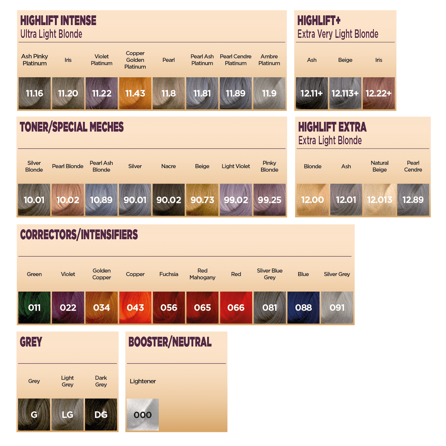 neal and wolf colour chart