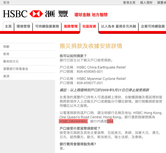 swift code for hsbc hk