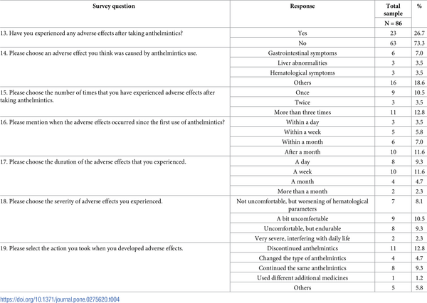 joe tippens protocol