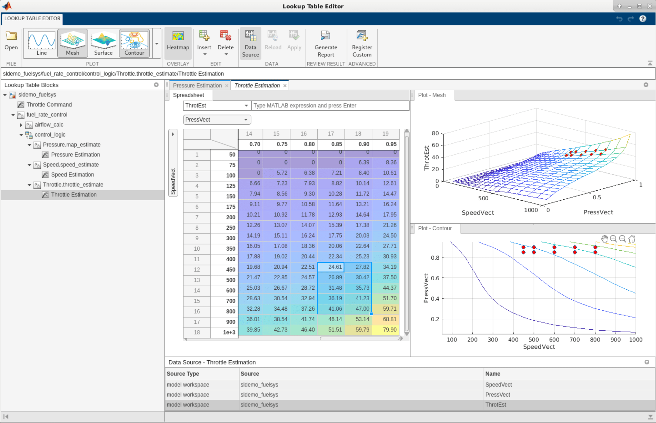 matlab table