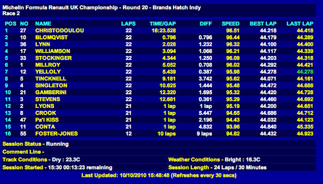 tsl timing live timing