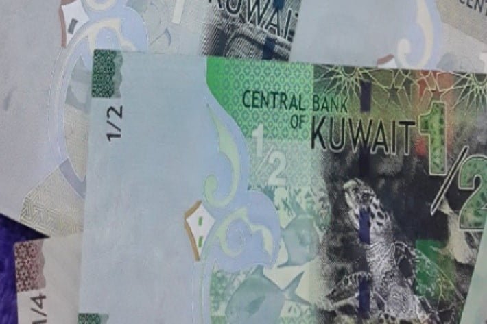 iraqi dinar future prediction 2023