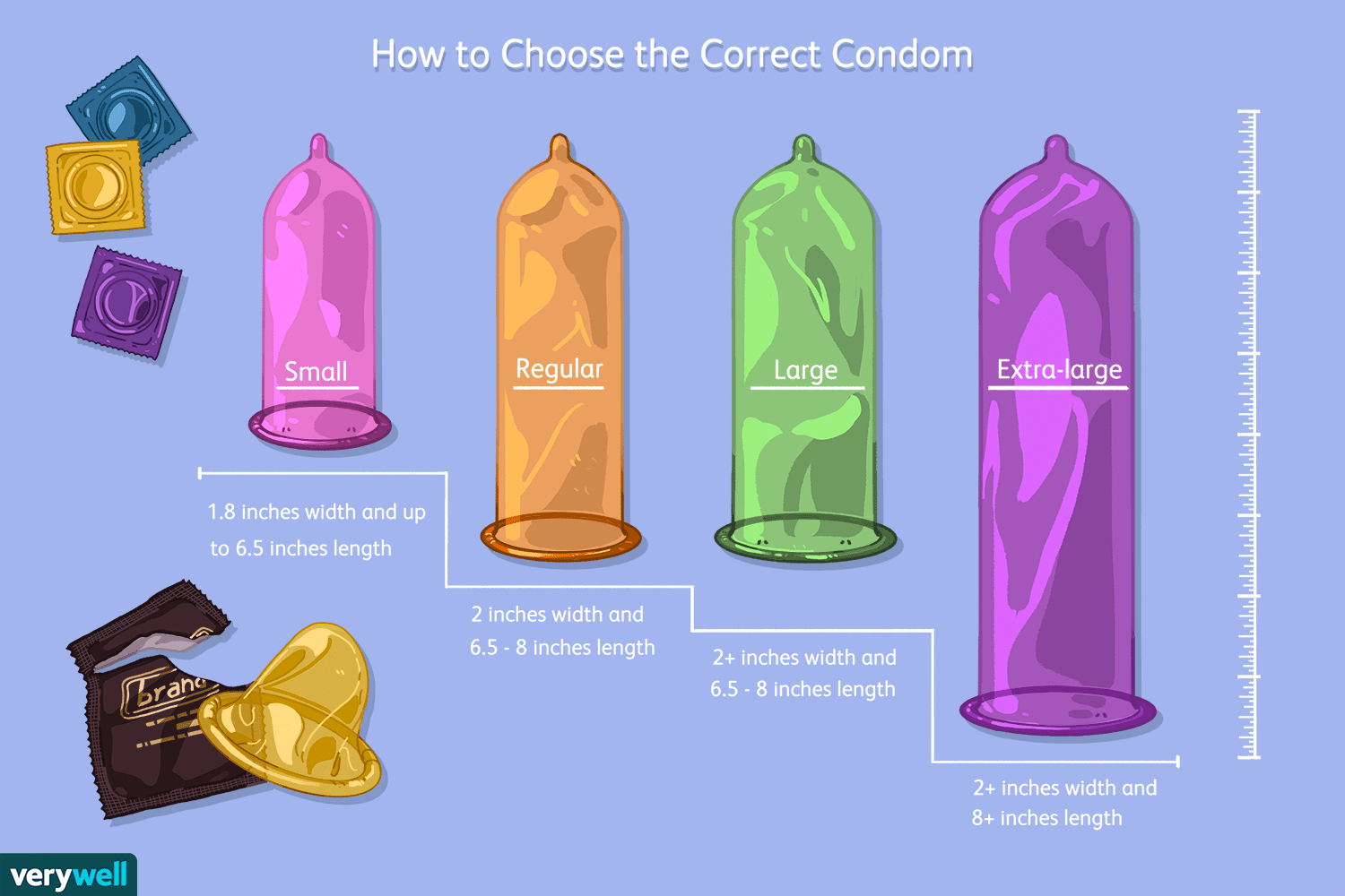 magnum condoms size range