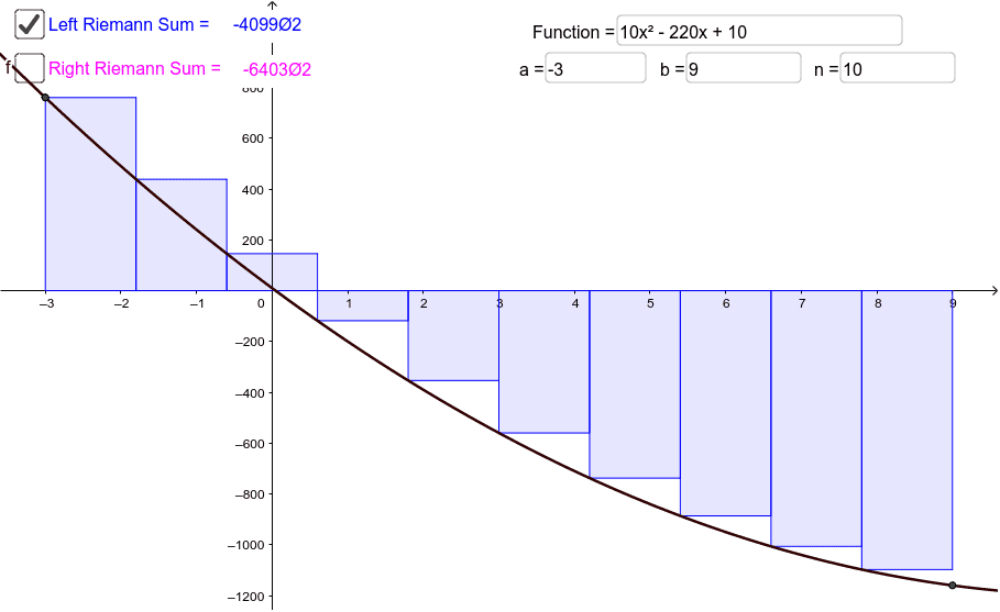 riemann sum calculator