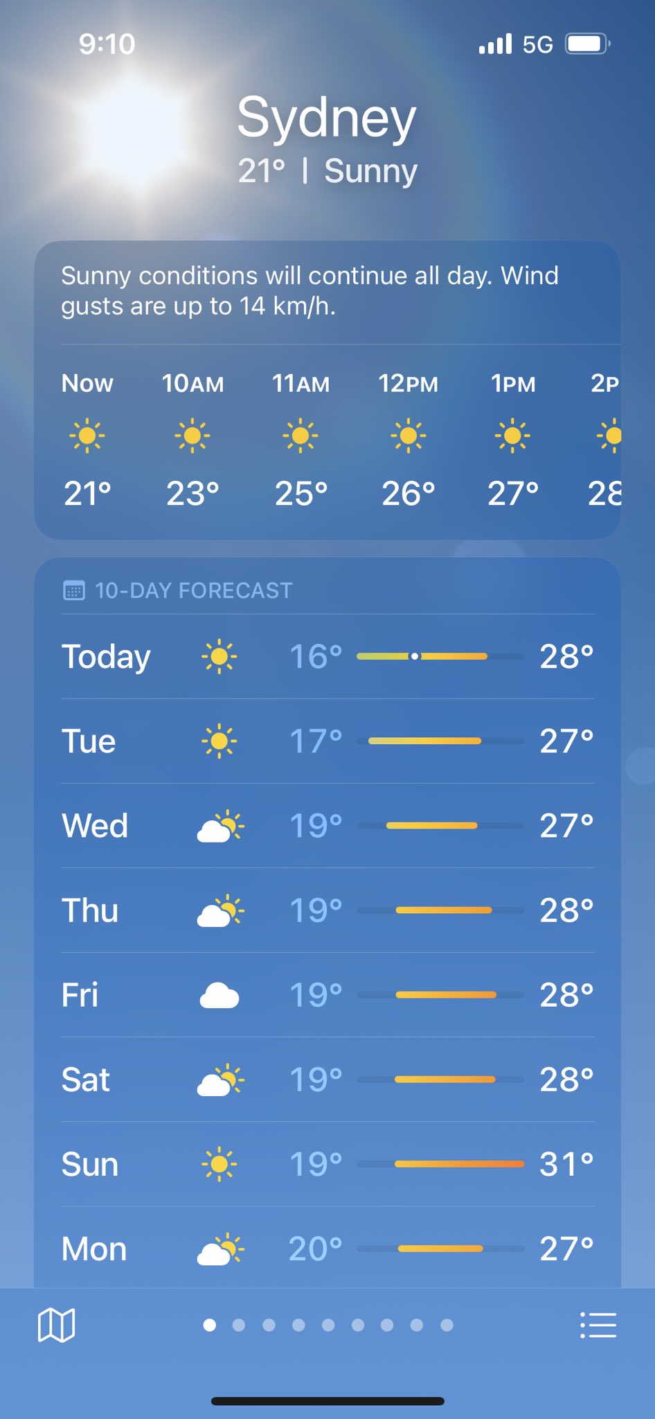 weather in sydney 10 days