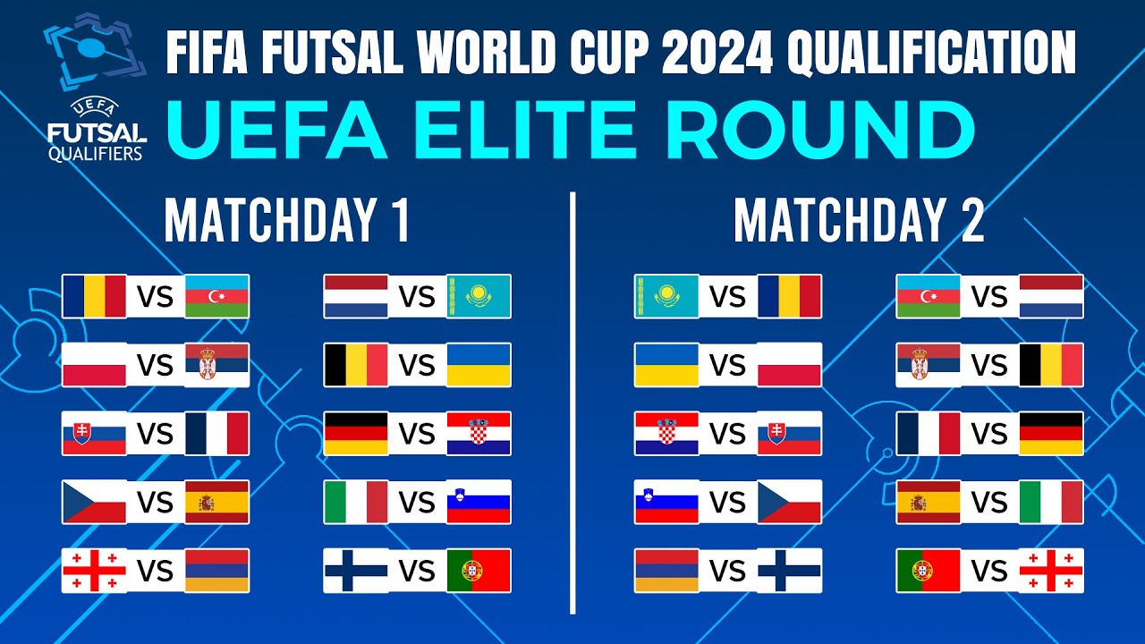 futsal world cup qualifiers