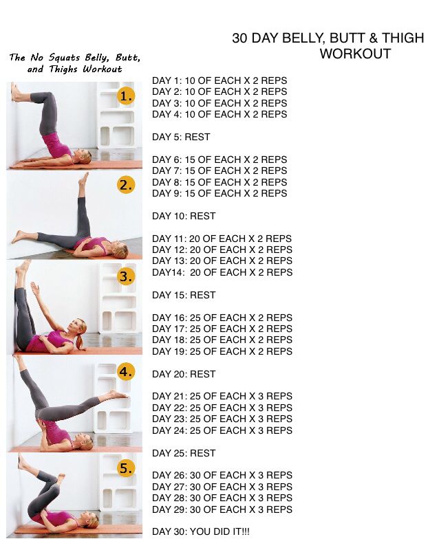 30 days wall pilates