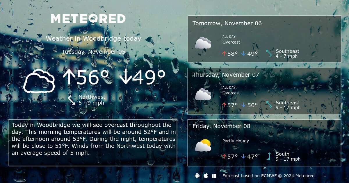 weather woodbridge va 10 day forecast