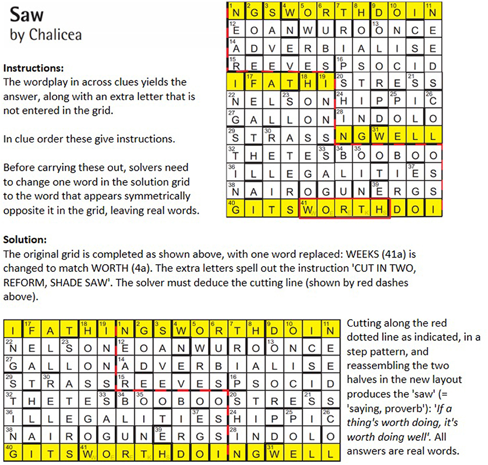 incidentally crossword clue