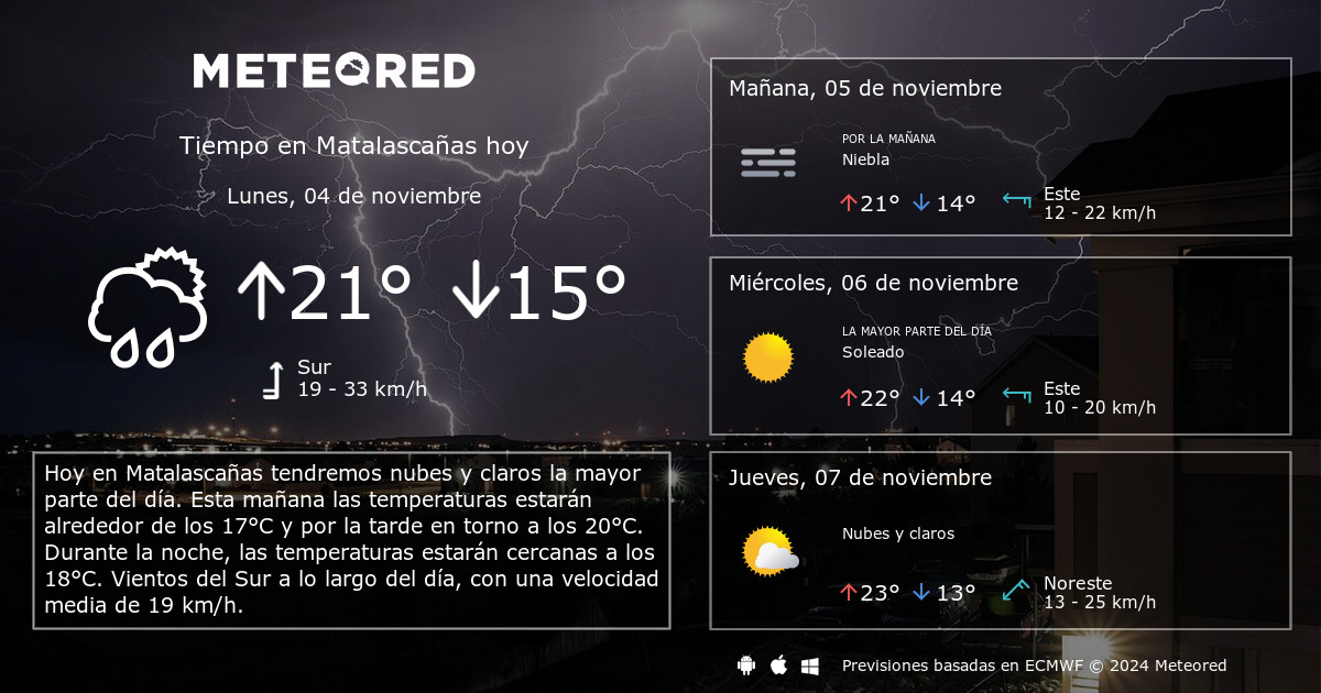 clima de 10 días para matalascañas