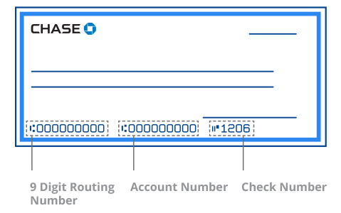 routing number 074000010