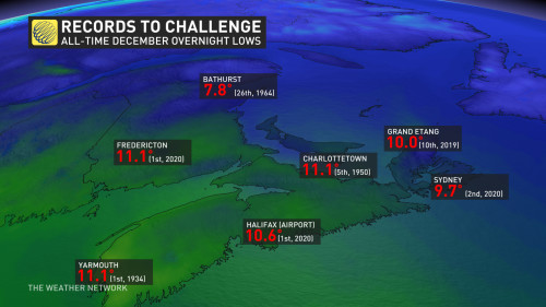 theweathernetwork halifax