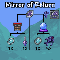 return potion terraria