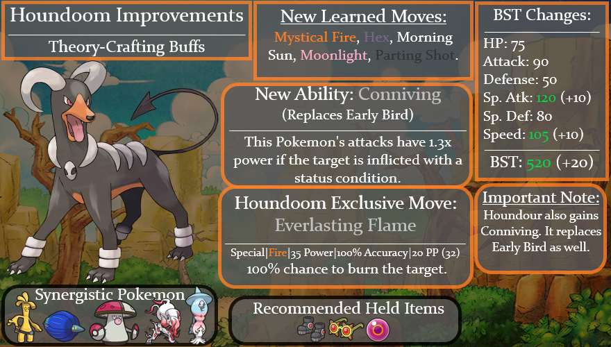 houndoom moveset gen 2