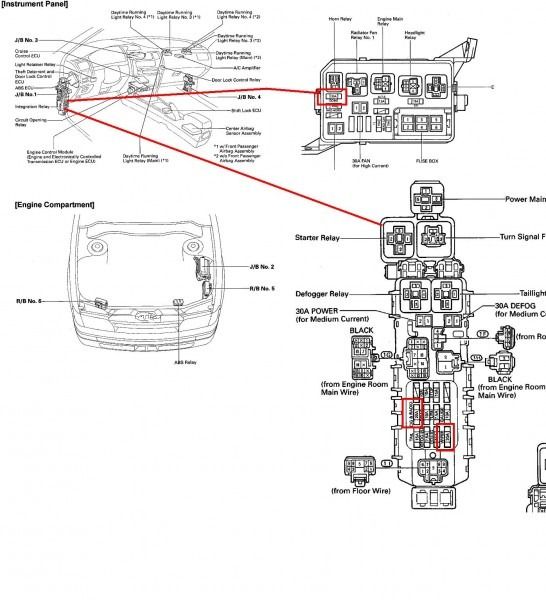 toyota corolla 2006 fuse box diagram