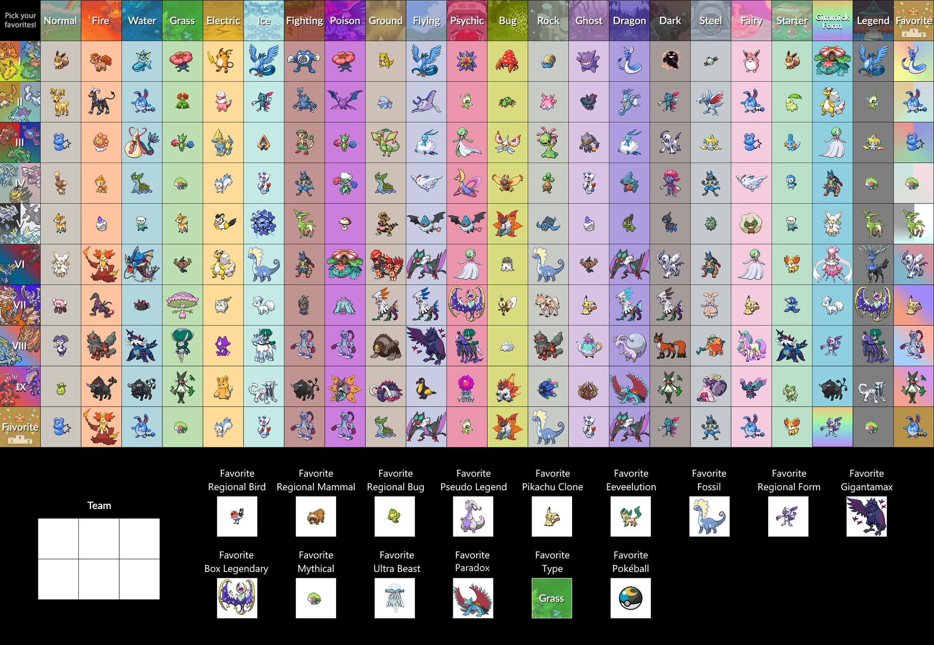 dual type pokemon list