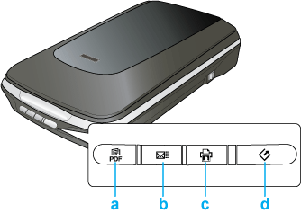 epson l360 scan button