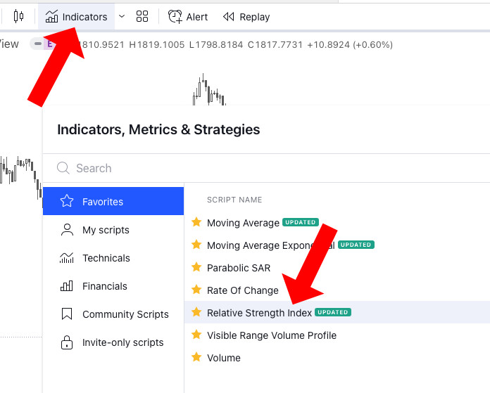 how to use rsi on tradingview